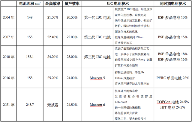 圖片 1的副本3